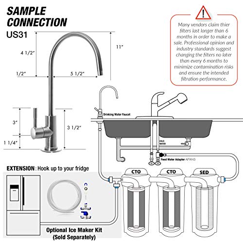 iSpring 3-Stage Under Sink Water Filtration System