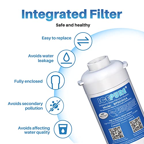 ICEPURE Under Sink Filter - High Capacity, NSF Certified