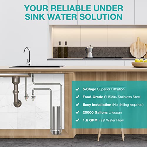 5-Stage Under Sink Water Filter System