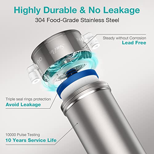 5-Stage Under Sink Water Filter System