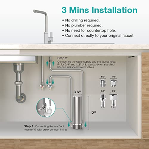5-Stage Under Sink Water Filter System