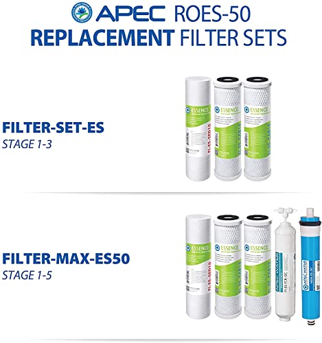 APEC Water Systems Essence RO Filter System