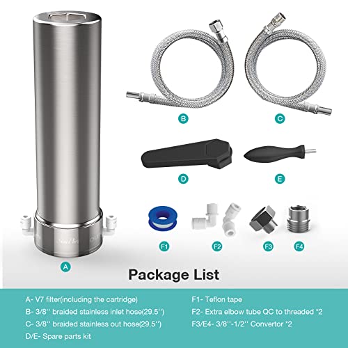 5-Stage Under Sink Water Filter System