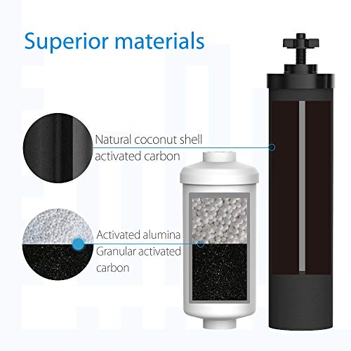 Gravity Water Filter Replacement for Berkey® System