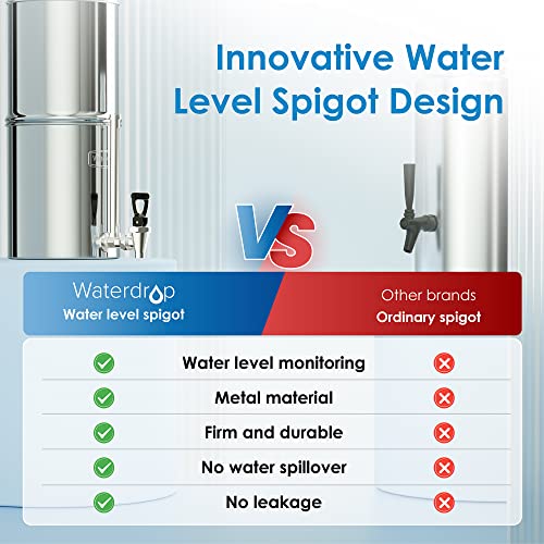 Waterdrop Stainless-Steel Gravity Water Filter System