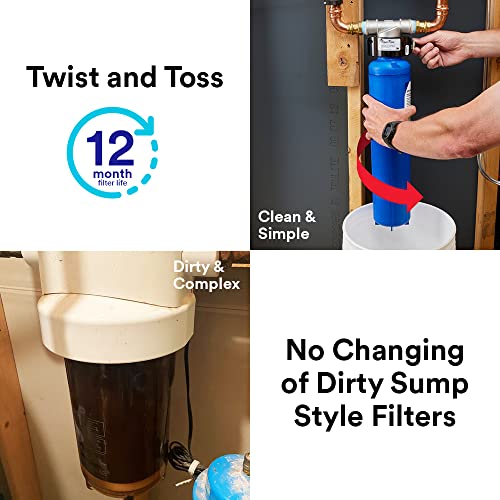 Aqua-Pure Sanitary Water Filter System - AP902
