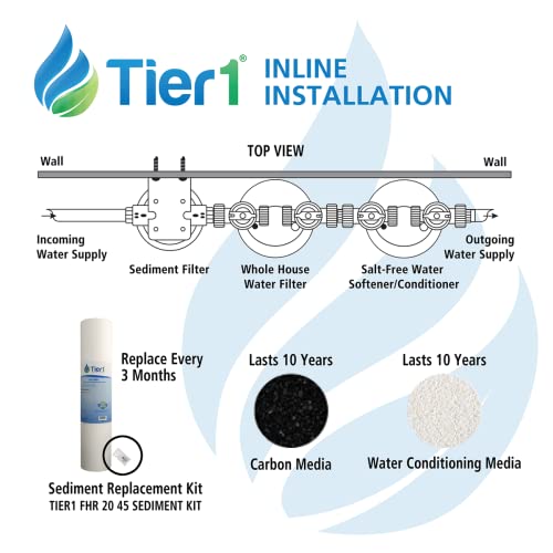 Tier1 Salt-Free Whole House Water Filter System