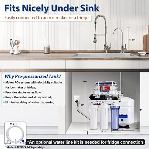 iSpring 7-Stage RO Water Filter System