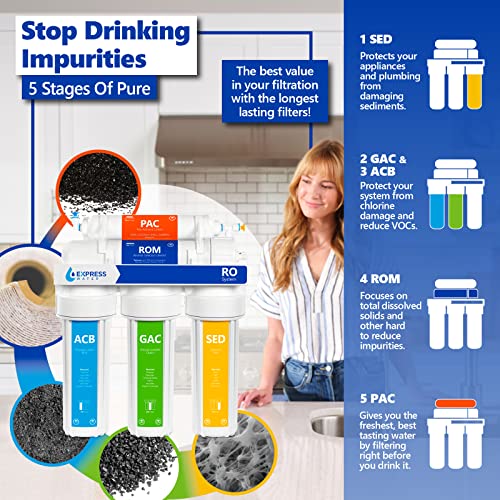 NSF Cert. 5 Stage RO System with Tank & Faucet