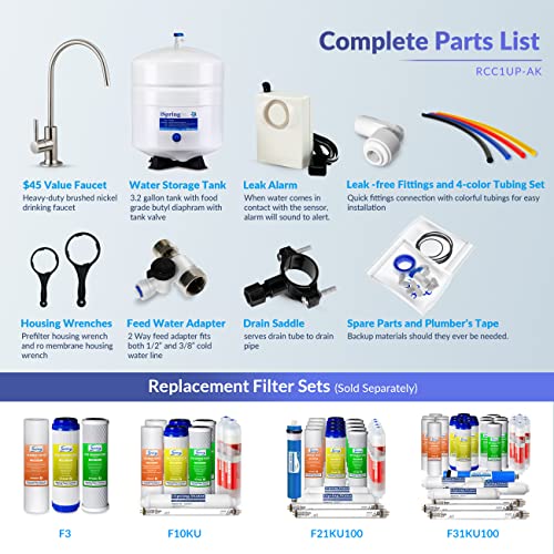 iSpring 7-Stage RO Water Filter System