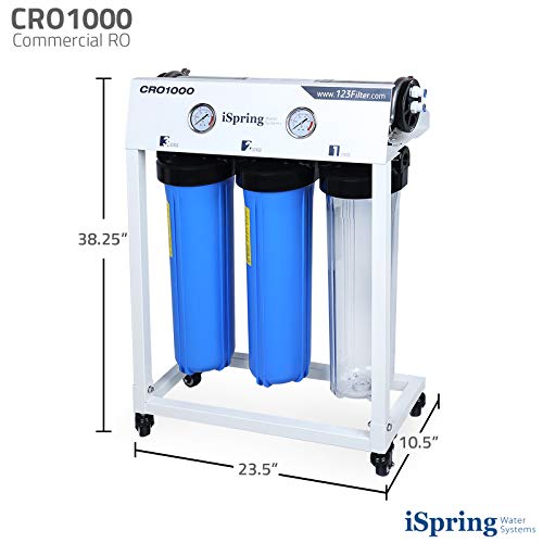 iSpring Commercial Tankless RO Water Filter - 1000 GPD