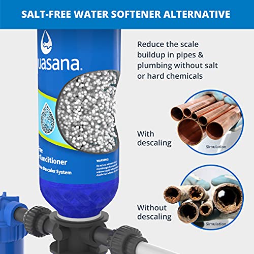 Aquasana Whole House Well Water Softener Purifier
