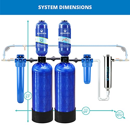 Aquasana Whole House Well Water Softener Purifier