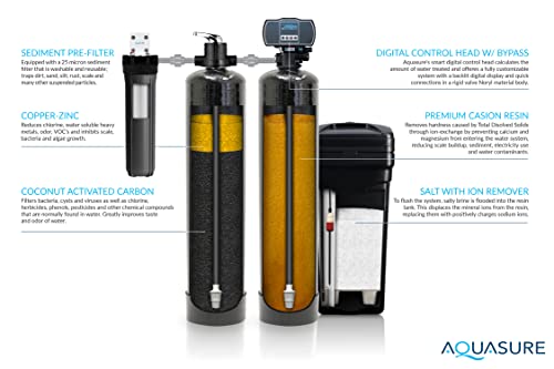 Complete Whole House Water Treatment System with RO Filtration