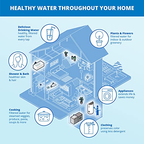 Aquasana Whole House Well Water Softener Purifier
