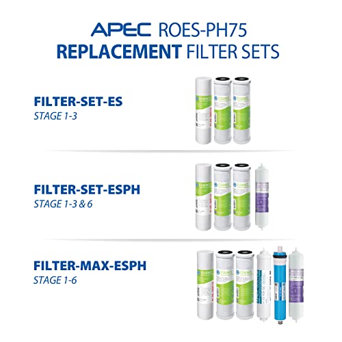 APEC ROES-PH75 Alkaline Mineral Water Filter System