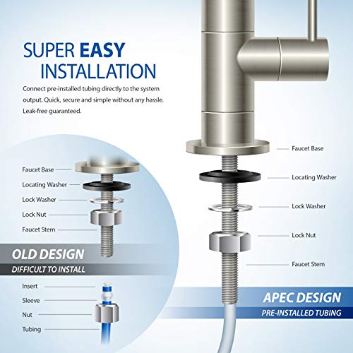 APEC ROES-PH75 Alkaline Mineral Water Filter System