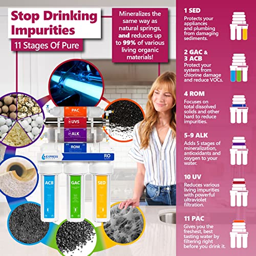 11 Stage UV Reverse Osmosis Water Filter System