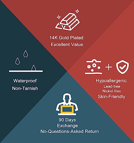 Picuzzy Layered Gold Choker Necklaces for Women, Stackable Stacked Stacking Layering Dainty 14K Gold Plated Necklace Beach Circle Paperclip Cute Pendant Chain Necklaces Trendy Jewelry Set for Women