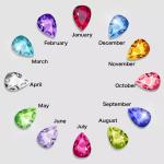 Personalized Double Birthstone Name Necklace with Heart