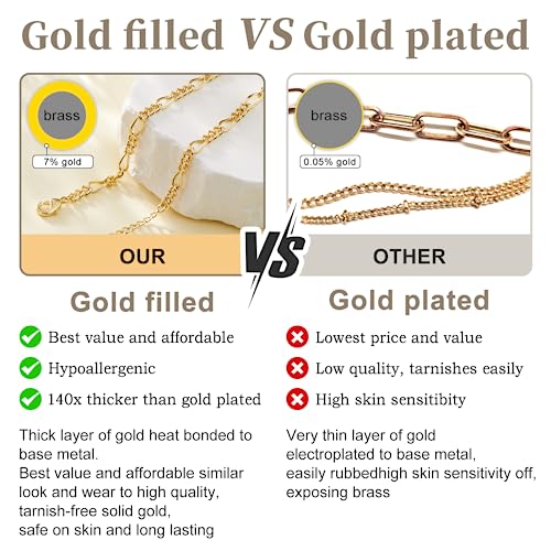 Poxtex Gold Bracelets for Women Girls, 14K Gold Dainty Waterproof Adjustable Bracelets for Girls Trendy, Gold JLink Bracelets Sets Inclued Beaded, Cuban, Paperclip, Herringbone, Rope, 7"+2" Extender Chain, Mother's Day Gifts for Mom