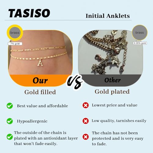 Personalized Gold Anklets for Women - Dainty Layered Style