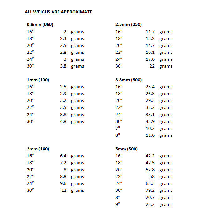 925 Sterling Silver Round Box Chain Necklace