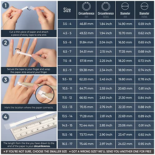 Men's ThunderFit Silicone Wedding Bands - Multipack
