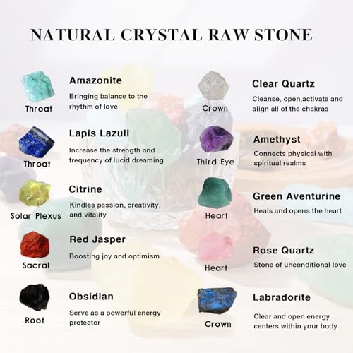 Raw Black Tourmaline Crystal Set for Meditation Chakra