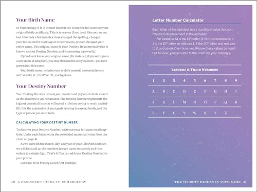 Numerology for Beginners: Decode Relationships, Maximize Opportunities