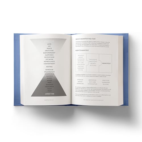 Your Ultimate Manifestation Tarot Card Guide