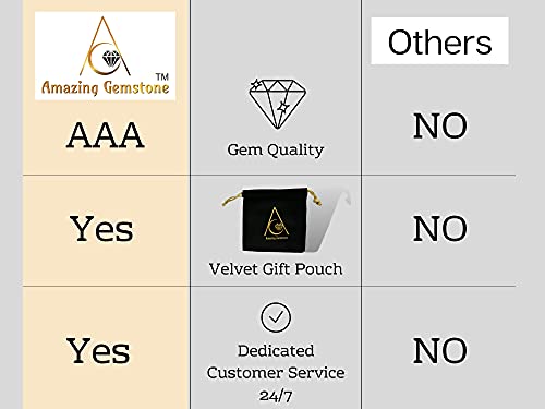 Student Success Manifestation Crystal Set: 6 Healing Stones