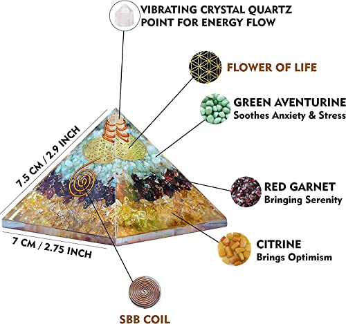 Money Attracting Orgonite Pyramid for Wealth and Prosperity