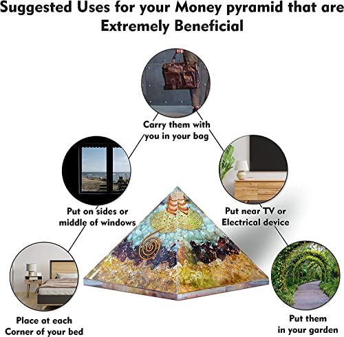 Money Attracting Orgonite Pyramid for Wealth and Prosperity