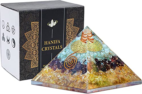 Money Attracting Orgonite Pyramid for Wealth and Prosperity