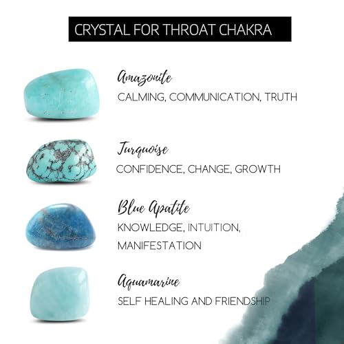 7 Chakra Healing Crystal Necklace - Throat Chakra