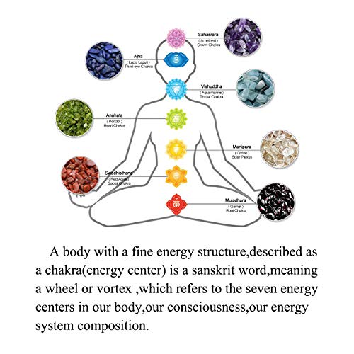 Jovivi 7 Chakra Gemstone Healing Crystal Pendant Necklace