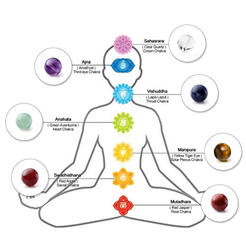 Jovivi 7 Chakra Tree Life Crystal Jewelry Set