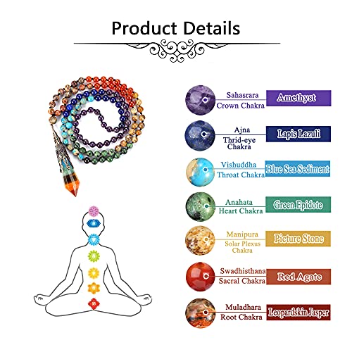 Chakra Healing Crystals Necklace with Prism Pendant