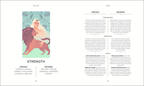 Empower Your Intuition with Tarot - Live Mindfully