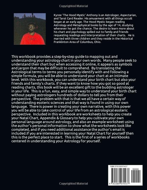 Natal Chart Reading: Understand Your Birth Chart Easily