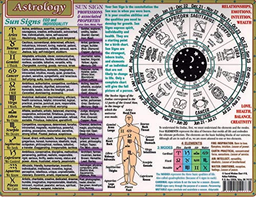 Astrology Sacred Wisdom Chart: 8.5 x 11 Inch