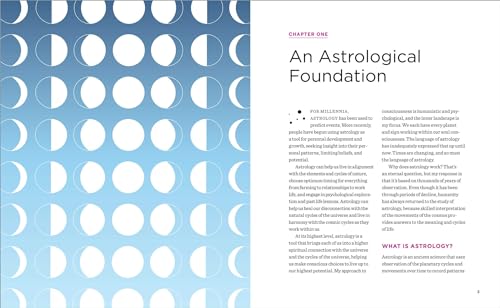 Astrology Guide: Understanding Yourself, Signs, & Birth Chart