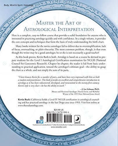 Birth Chart Astrology Guide for Tarot Enthusiasts