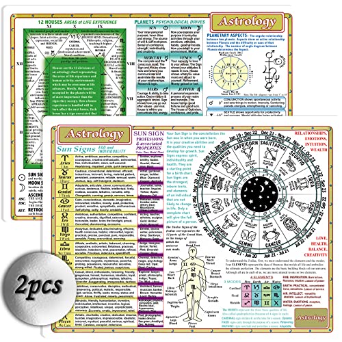 Double-Sided Sacred Wisdom Astrology & Zodiac Cards 8x11