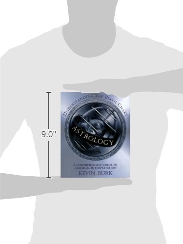 Birth Chart Astrology Guide for Tarot Enthusiasts