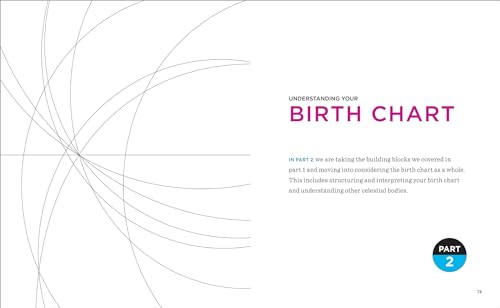 Astrology Guide: Understanding Yourself, Signs, & Birth Chart