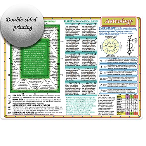 Double-Sided Sacred Wisdom Astrology & Zodiac Cards 8x11