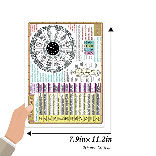 Double-Sided Sacred Wisdom Astrology & Zodiac Cards 8x11