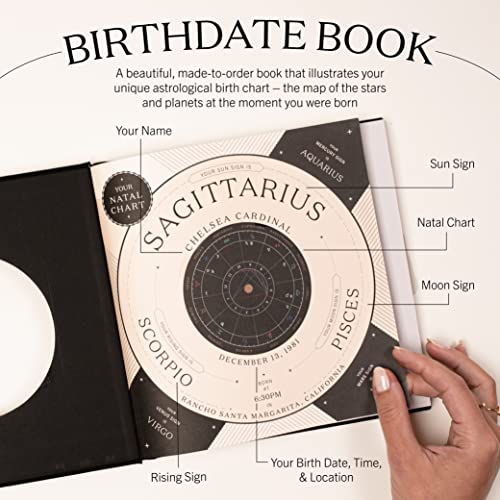 Personalized Birth Chart Tarot Book - Hardcover, 70+ Pages
